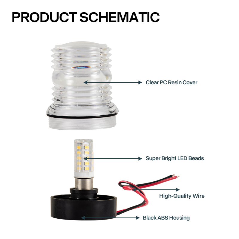 ไฟ LED สำหรับเรือ 12V กันน้ำ 3 - Fishing Boat Anchor บทวิจารณ์และราคา