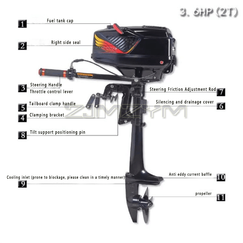 เครื่องยนต์เรือ 2 จังหวะ 3.6 แ - Fishing Boat Outboard Motor บทวิจารณ์และราคา