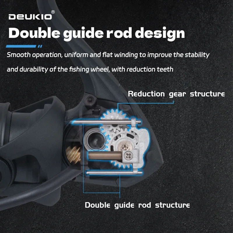 DEUKIO รอกตกปลาแบบสปินนิ่งน้ำห - Abu Garcia Reel Max บทวิจารณ์และราคา