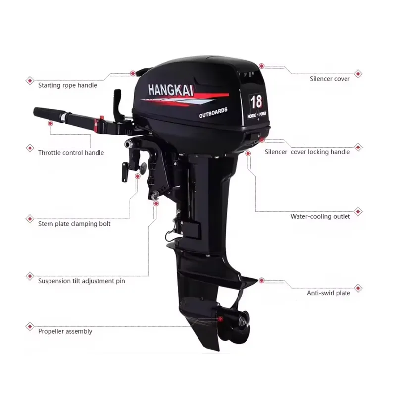 เครื่องยนต์ติดท้ายเรือ 2 จังหว - Fishing Boat Outboard Motor บทวิจารณ์และราคา