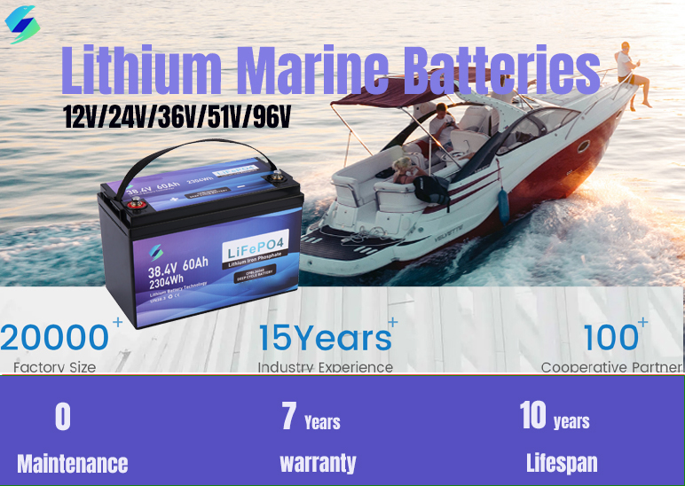 มอเตอร์ทรอลลิ่งสำหรับเรือประมง - Fishing Boat Trolling Motor บทวิจารณ์และราคา