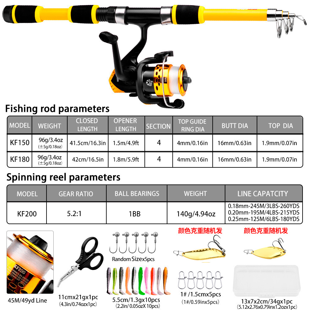ชุดคันเบ็ดตกปลาไฟเบอร์กลาสแบบค - Fishing Boat Fiberglass บทวิจารณ์และราคา